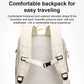 ✨✨Sac à dos pour bagages de grande capacité de type boîte