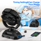 Ventilateur de camping multifonction portable