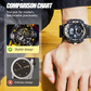 ⌚Montre de sport numérique à quartz élégante et étanche pour hommes